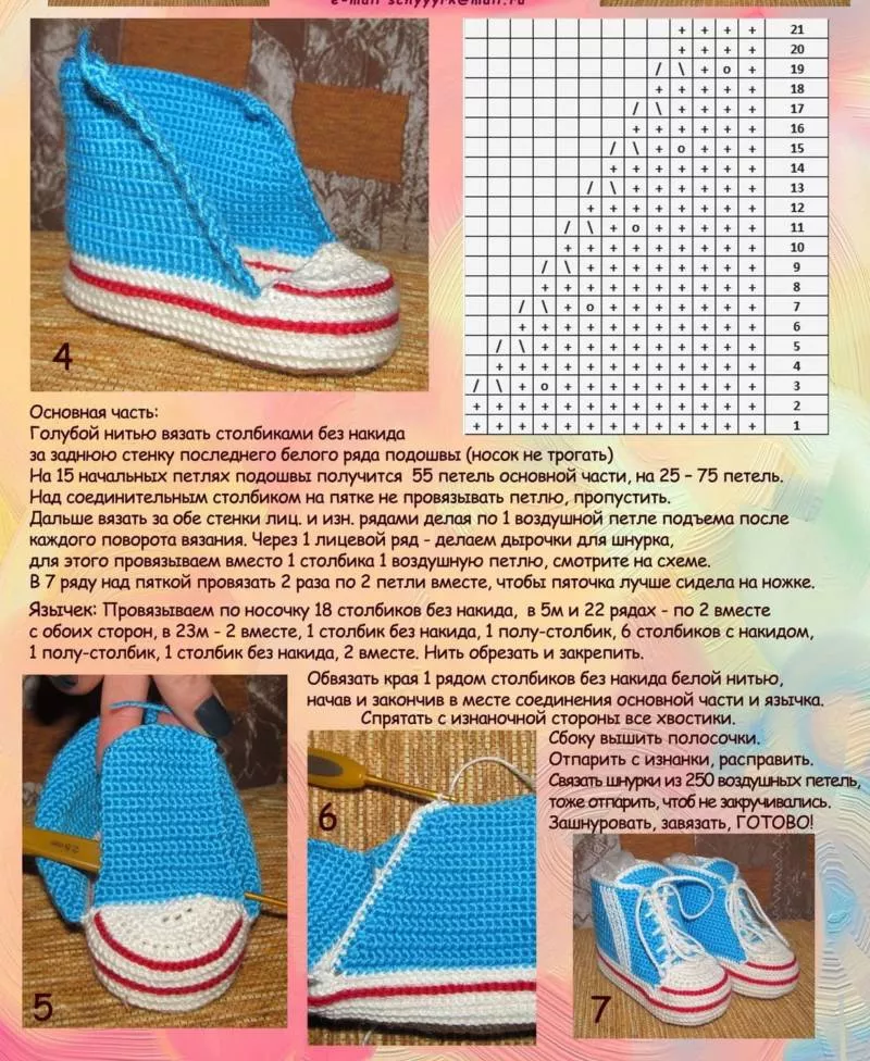 Пинетки крючком - пошаговые мастер-классы для начинающих и схемы с описанием вязания простых пинеток для новорожденных