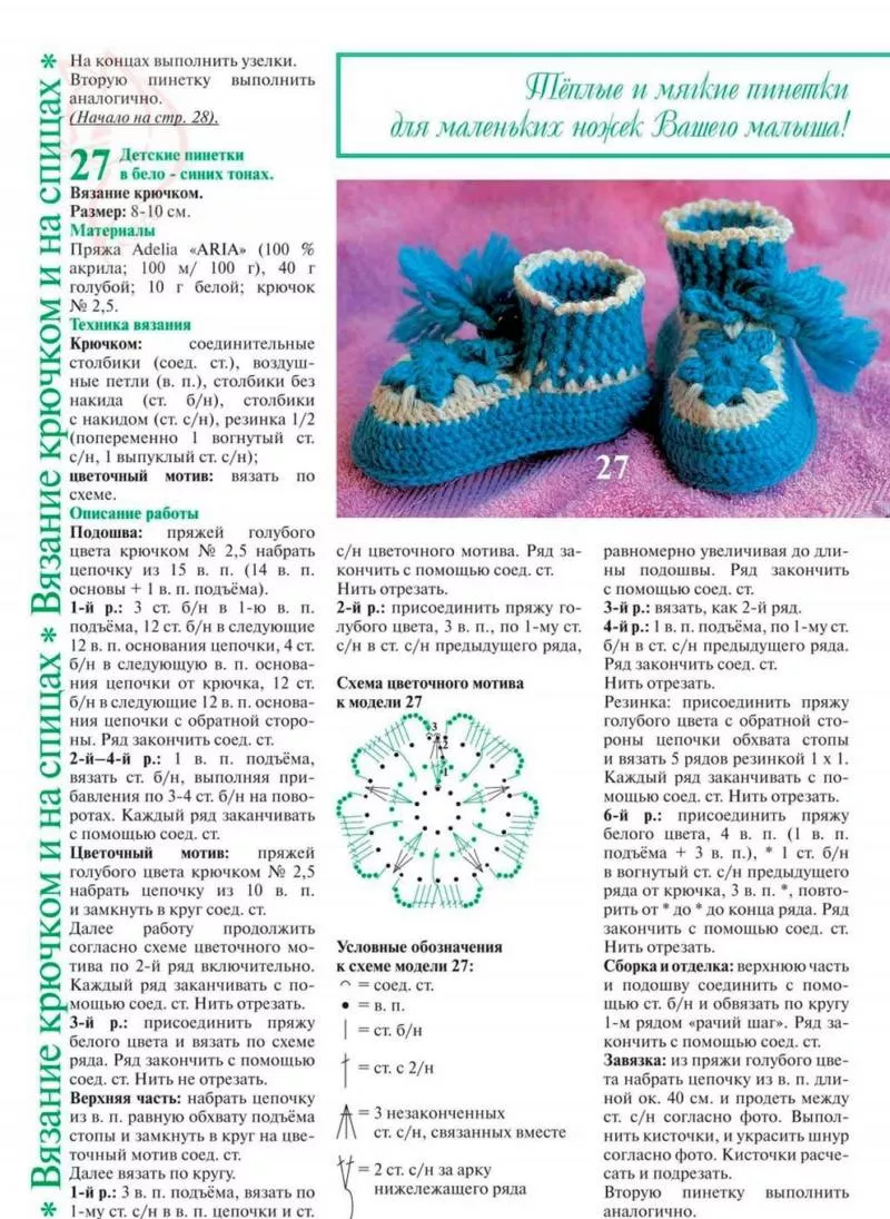 Пинетки крючком - пошаговые мастер-классы для начинающих и схемы с описанием вязания простых пинеток для новорожденных
