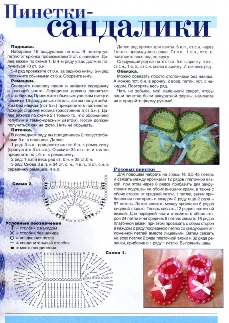 Пинетки крючком - пошаговые мастер-классы для начинающих и схемы с описанием вязания простых пинеток для новорожденных