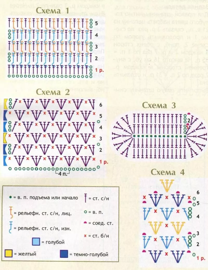 Пинетки крючком - пошаговые мастер-классы для начинающих и схемы с описанием вязания простых пинеток для новорожденных