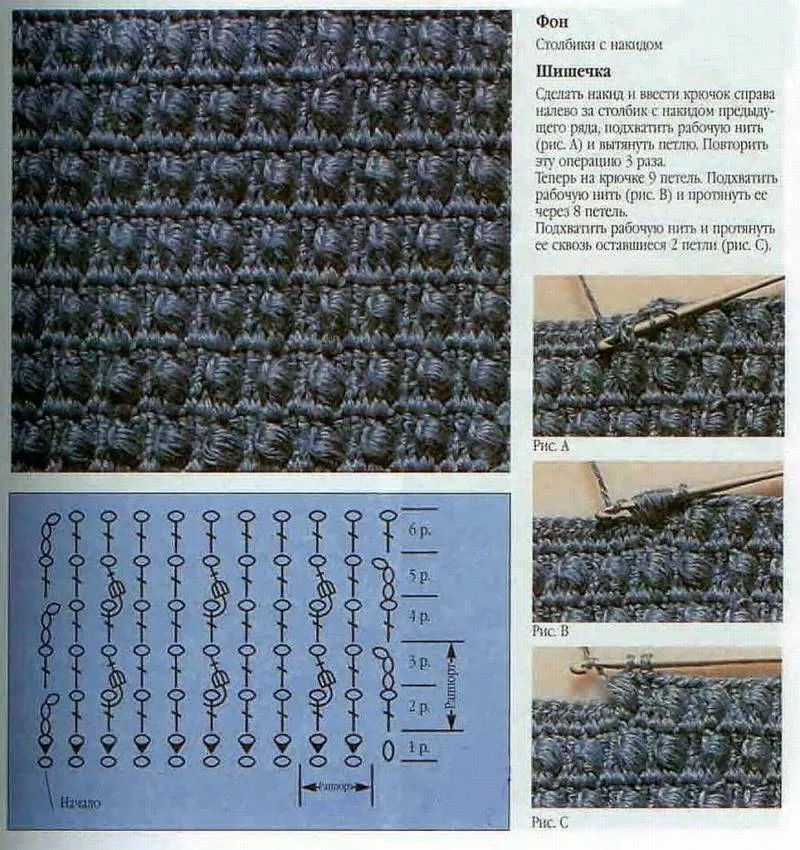 Пинетки крючком - пошаговые мастер-классы для начинающих и схемы с описанием вязания простых пинеток для новорожденных