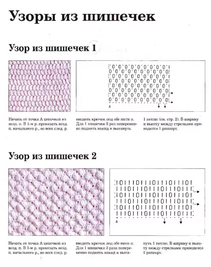 Пинетки крючком - пошаговые мастер-классы для начинающих и схемы с описанием вязания простых пинеток для новорожденных