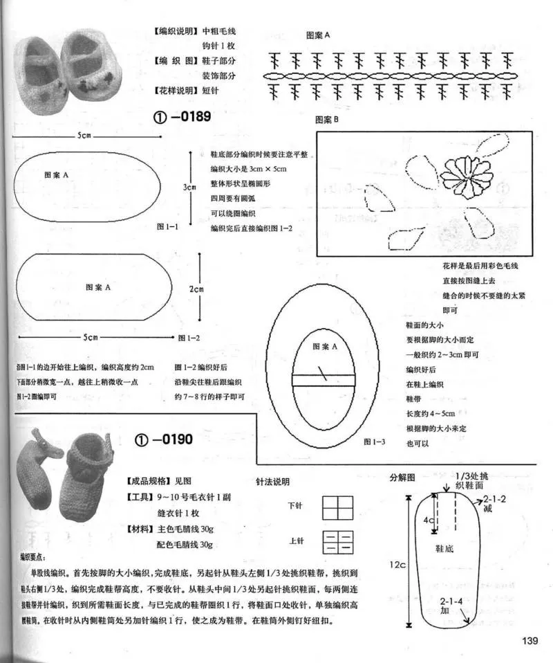 Пинетки крючком - пошаговые мастер-классы для начинающих и схемы с описанием вязания простых пинеток для новорожденных