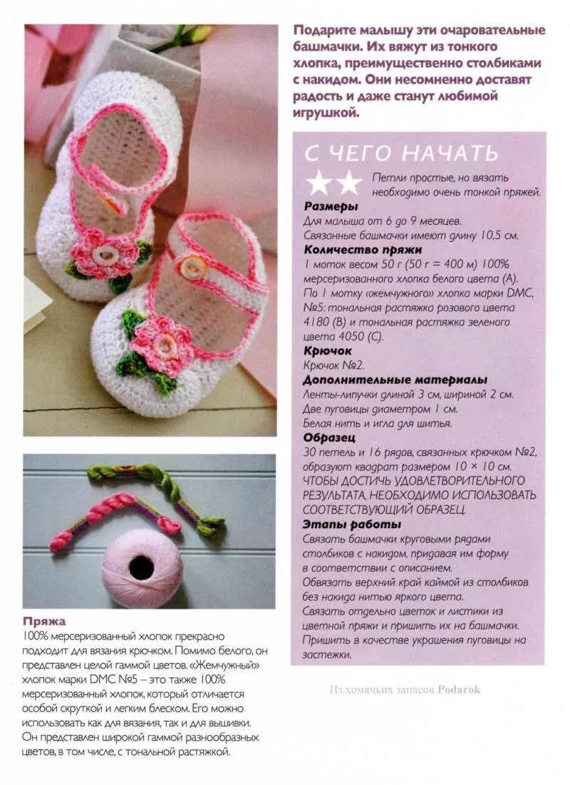 Пинетки крючком - пошаговые мастер-классы для начинающих и схемы с описанием вязания простых пинеток для новорожденных