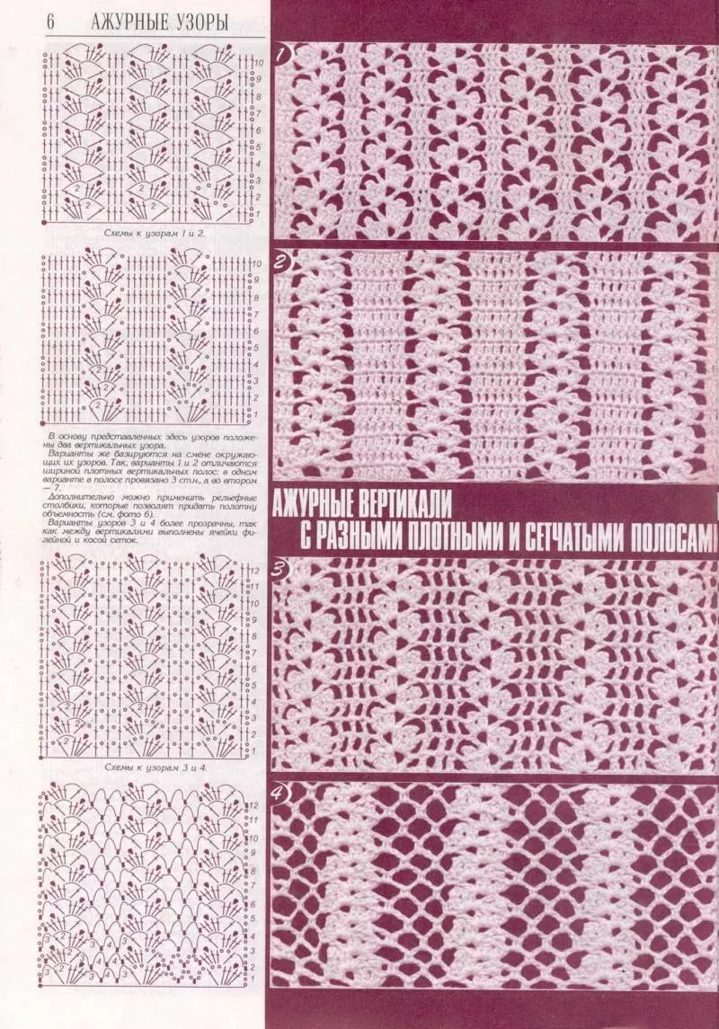 Детское платье крючком - мастер-классы для начинающих и схемы с описанием вязания красивых платьев крючком