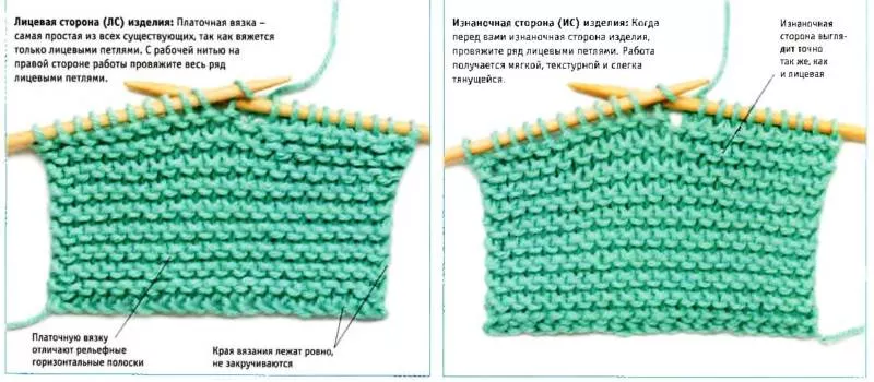 Чепчик для новорожденного спицами: пошаговые схемы для начинающих и описание вязания чепчика для мальчика и девочки
