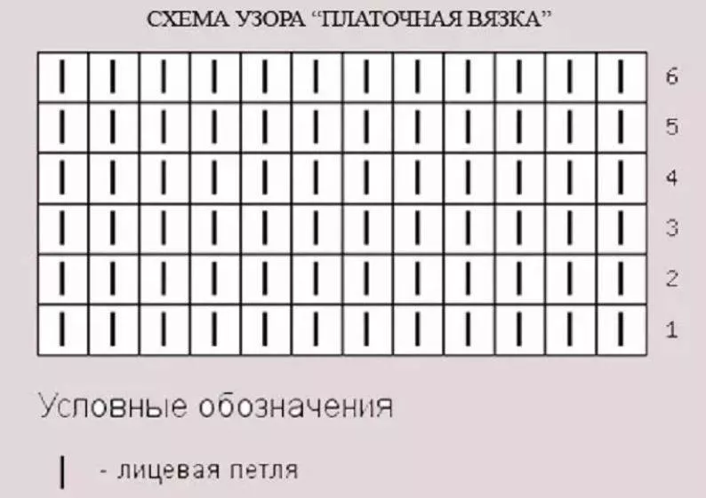 Чепчик для новорожденного спицами: пошаговые схемы для начинающих и описание вязания чепчика для мальчика и девочки