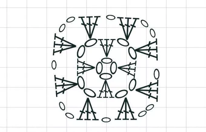 Плед из квадратов крючком (85 фото): пошаговые мастер-классы для начинающих и схемы с описанием вязания красивого пледа