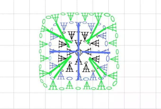 Плед из квадратов крючком (85 фото): пошаговые мастер-классы для начинающих и схемы с описанием вязания красивого пледа