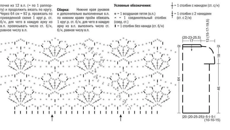 Пляжная туника крючком (79 фото): мастер-классы для начинающих и схемы с описанием вязания красивой пляжной туники крючком