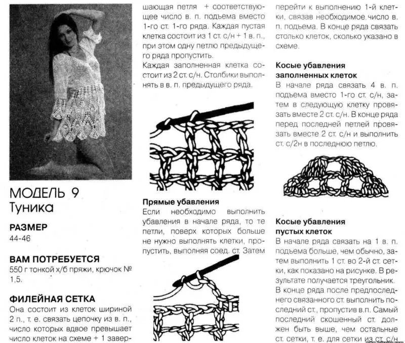 Пляжная туника крючком (79 фото): мастер-классы для начинающих и схемы с описанием вязания красивой пляжной туники крючком