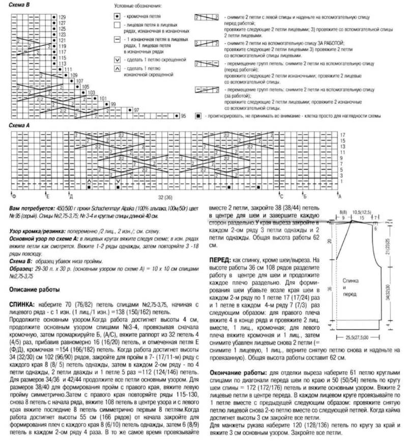Безрукавка женская спицами - пошаговые схемы для начинающих с описанием вязания простой красивой безрукавки