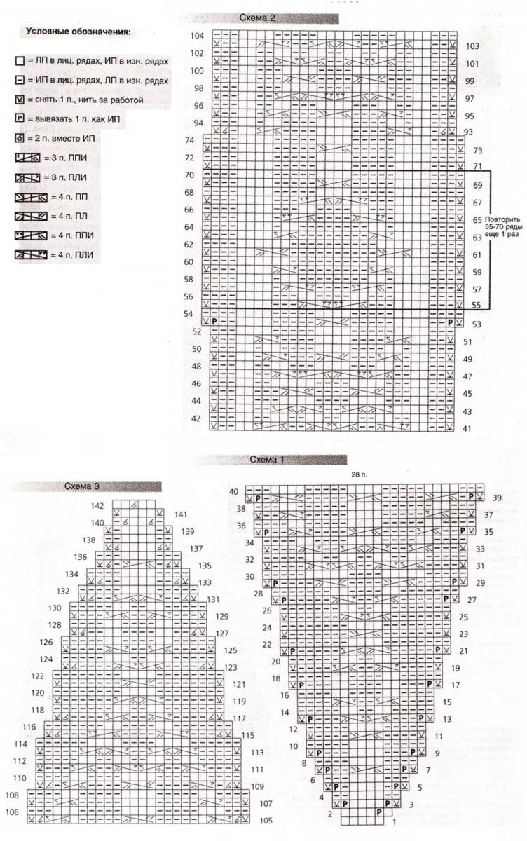 Повязка на голову спицами - схемы для начинающих с описанием вязания красивой повязки на голову для женщин и девочек