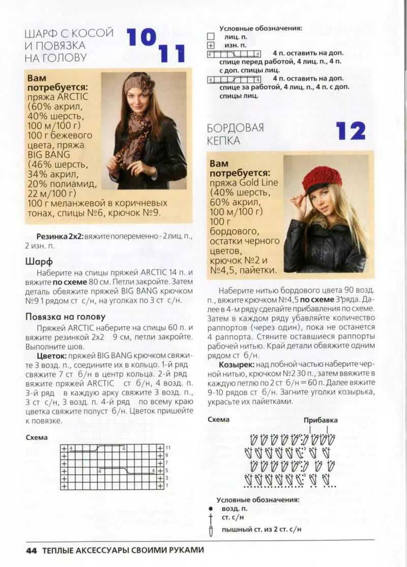 Повязка на голову спицами - схемы для начинающих с описанием вязания красивой повязки на голову для женщин и девочек