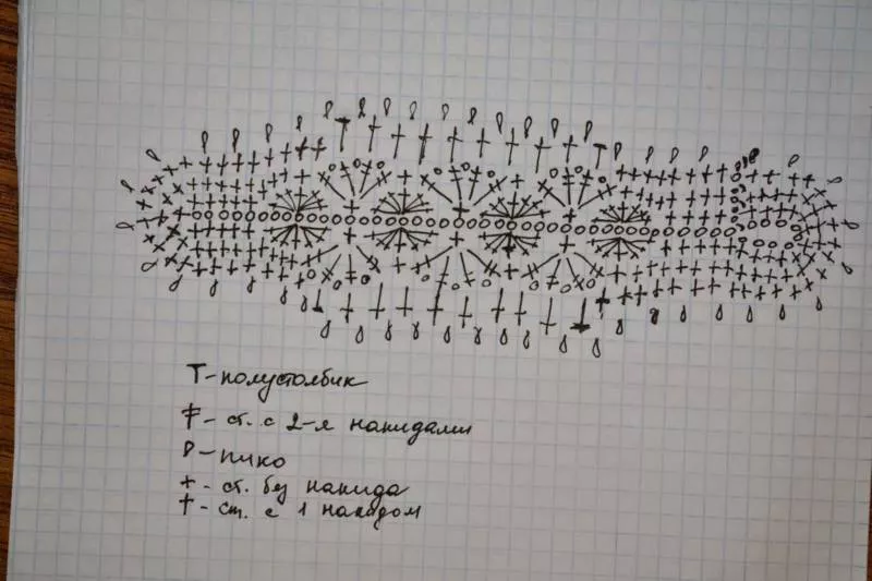 Повязка на голову спицами - схемы для начинающих с описанием вязания красивой повязки на голову для женщин и девочек