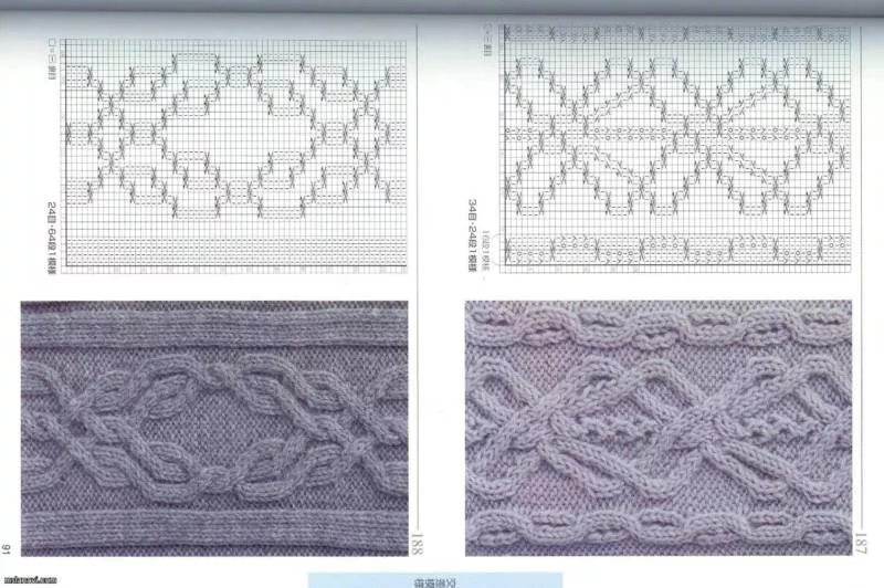 Повязка на голову спицами - схемы для начинающих с описанием вязания красивой повязки на голову для женщин и девочек