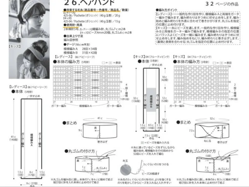 Повязка на голову спицами - схемы для начинающих с описанием вязания красивой повязки на голову для женщин и девочек