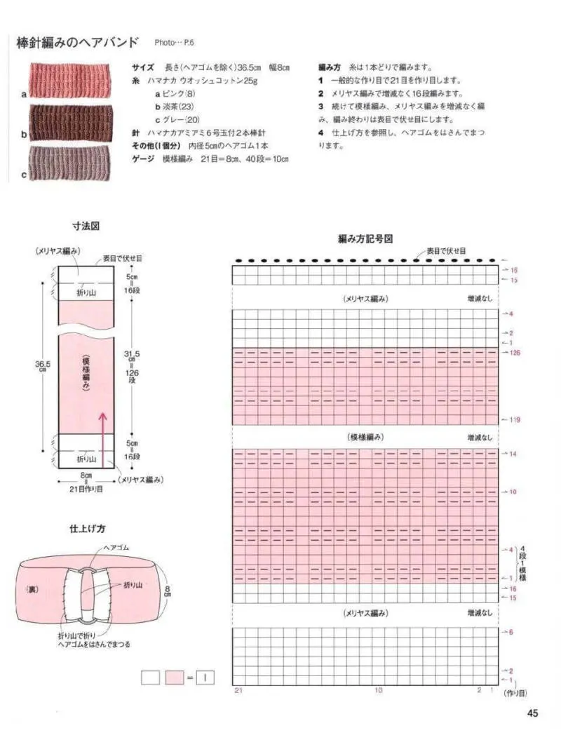 Повязка на голову спицами - схемы для начинающих с описанием вязания красивой повязки на голову для женщин и девочек