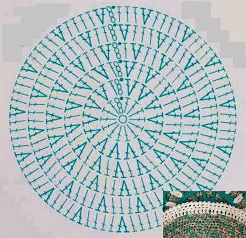 Коврик из трикотажной пряжи крючком - схемы для начинающих для вязания красивого прямоугольного, круглого, овального и квадратного коврика (133 фото)