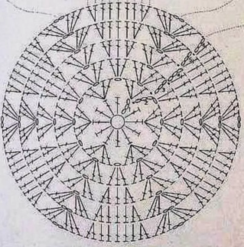 Коврик из трикотажной пряжи крючком - схемы для начинающих для вязания красивого прямоугольного, круглого, овального и квадратного коврика (133 фото)