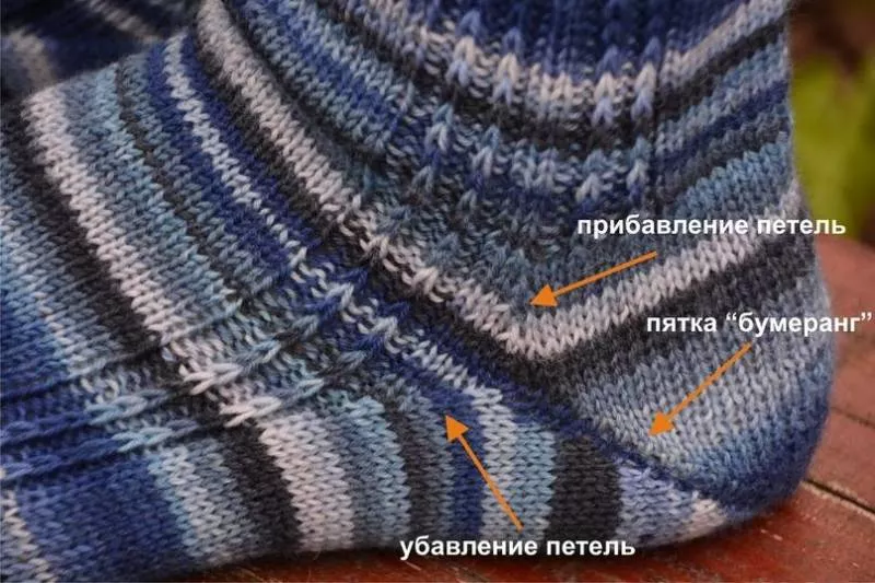 Пятка бумеранг спицами - пошаговые мастер-классы для начинающих и схемы с описанием вязания носков с пяткой бумеранг
