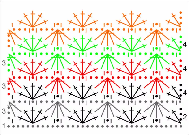 Коврик из трикотажной пряжи крючком - схемы для начинающих для вязания красивого прямоугольного, круглого, овального и квадратного коврика (133 фото)