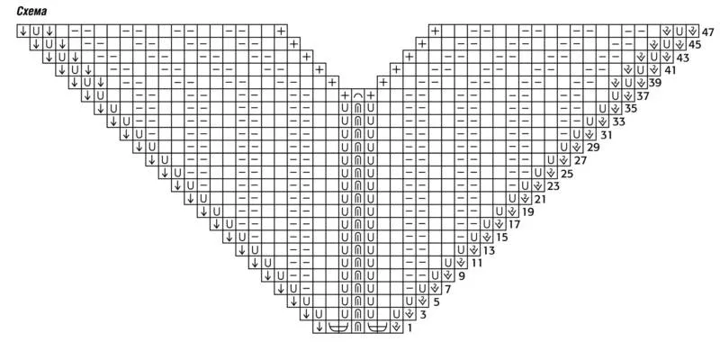 Реглан погон спицами - пошаговые мастер-классы для начинающих и схемы с описанием вязания реглана погон спицами
