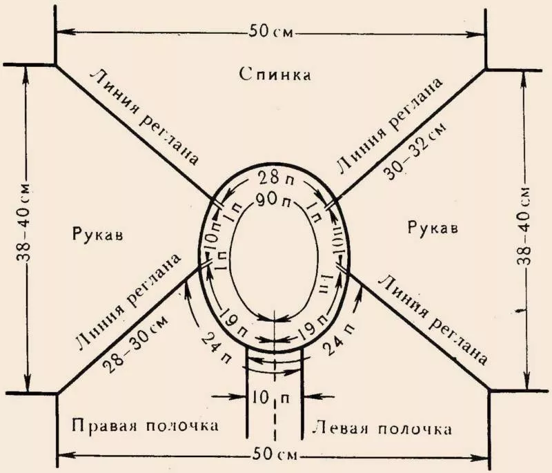 Реглан погон спицами - пошаговые мастер-классы для начинающих и схемы с описанием вязания реглана погон спицами