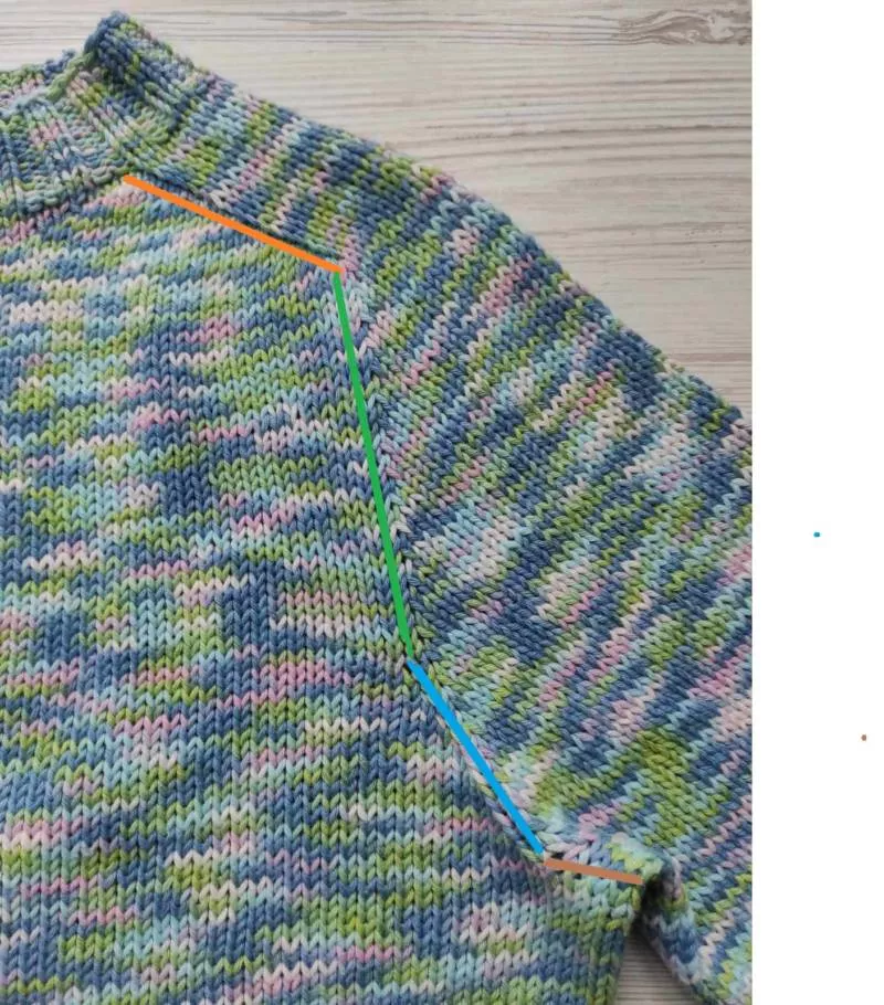 Реглан погон спицами - пошаговые мастер-классы для начинающих и схемы с описанием вязания реглана погон спицами