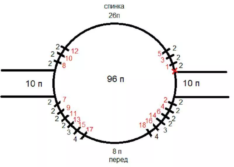 Реглан погон спицами - пошаговые мастер-классы для начинающих и схемы с описанием вязания реглана погон спицами