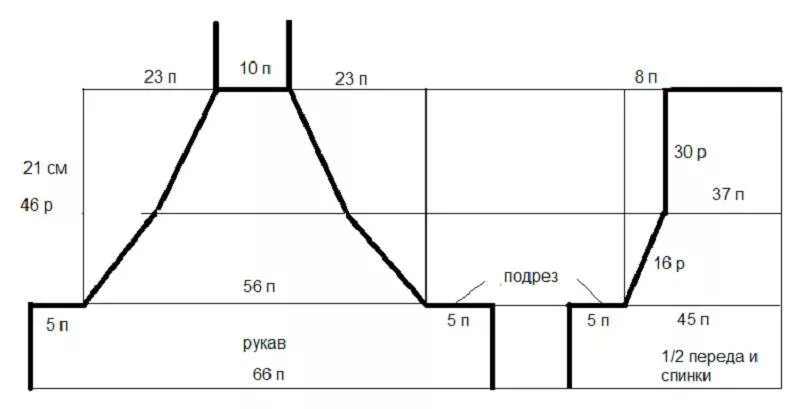 Реглан погон спицами - пошаговые мастер-классы для начинающих и схемы с описанием вязания реглана погон спицами
