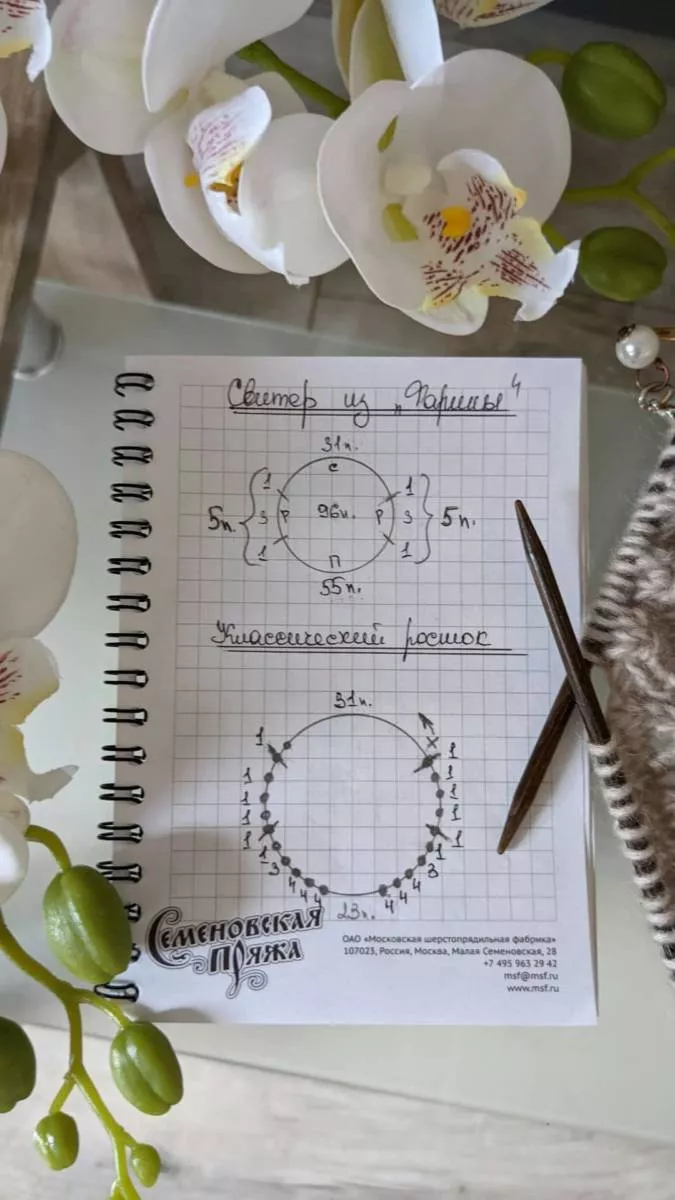 Реглан погон спицами - пошаговые мастер-классы для начинающих и схемы с описанием вязания реглана погон спицами