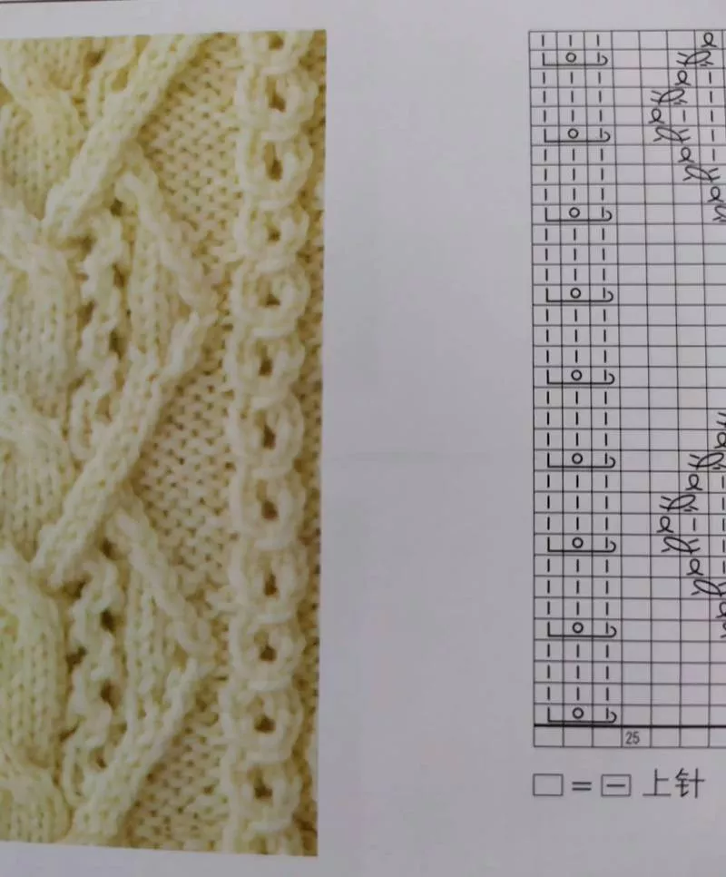 Реглан погон спицами - пошаговые мастер-классы для начинающих и схемы с описанием вязания реглана погон спицами