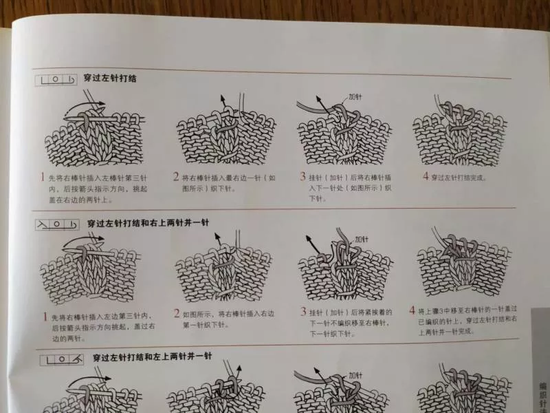 Реглан погон спицами - пошаговые мастер-классы для начинающих и схемы с описанием вязания реглана погон спицами