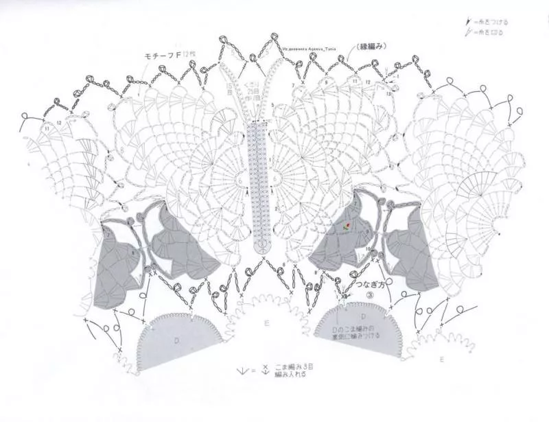 Бабочка крючком - простые мастер-классы для начинающих и схемы с описанием вязания красивой бабочки крючком
