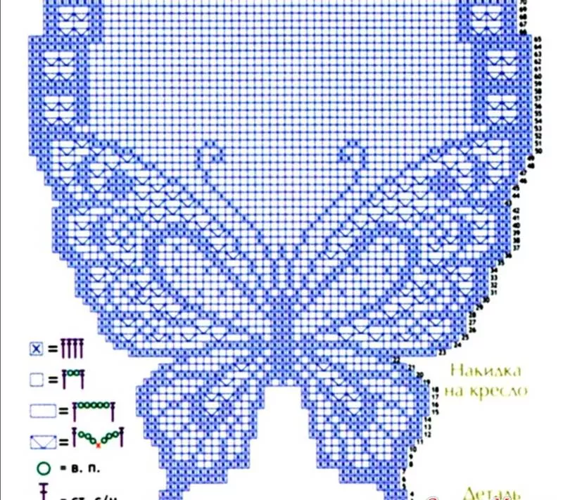 Бабочка крючком - простые мастер-классы для начинающих и схемы с описанием вязания красивой бабочки крючком