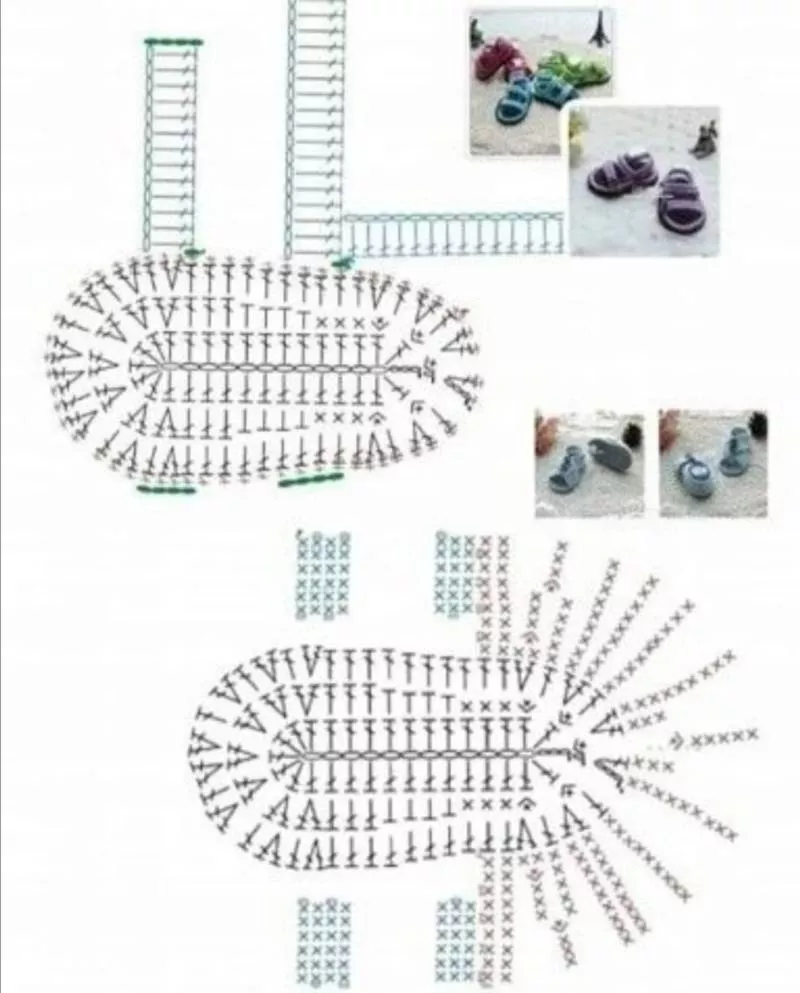 Пинетки крючком - пошаговые мастер-классы для начинающих и схемы с описанием вязания простых пинеток для новорожденных