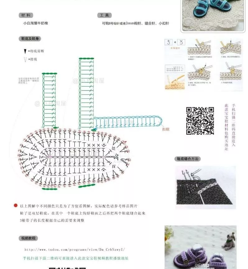 Пинетки крючком - пошаговые мастер-классы для начинающих и схемы с описанием вязания простых пинеток для новорожденных