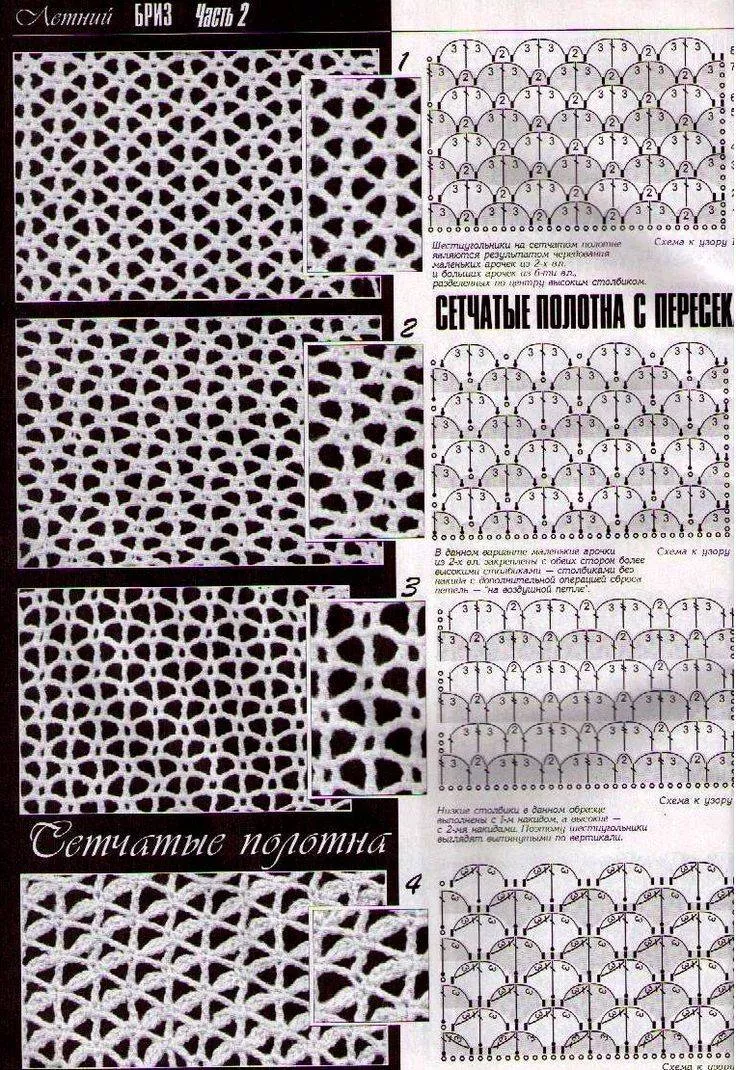 Сетка крючком - узоры и мастер-классы для начинающих и схемы с описанием вязания сетки крючком