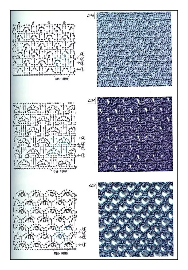 Сетка крючком - узоры и мастер-классы для начинающих и схемы с описанием вязания сетки крючком