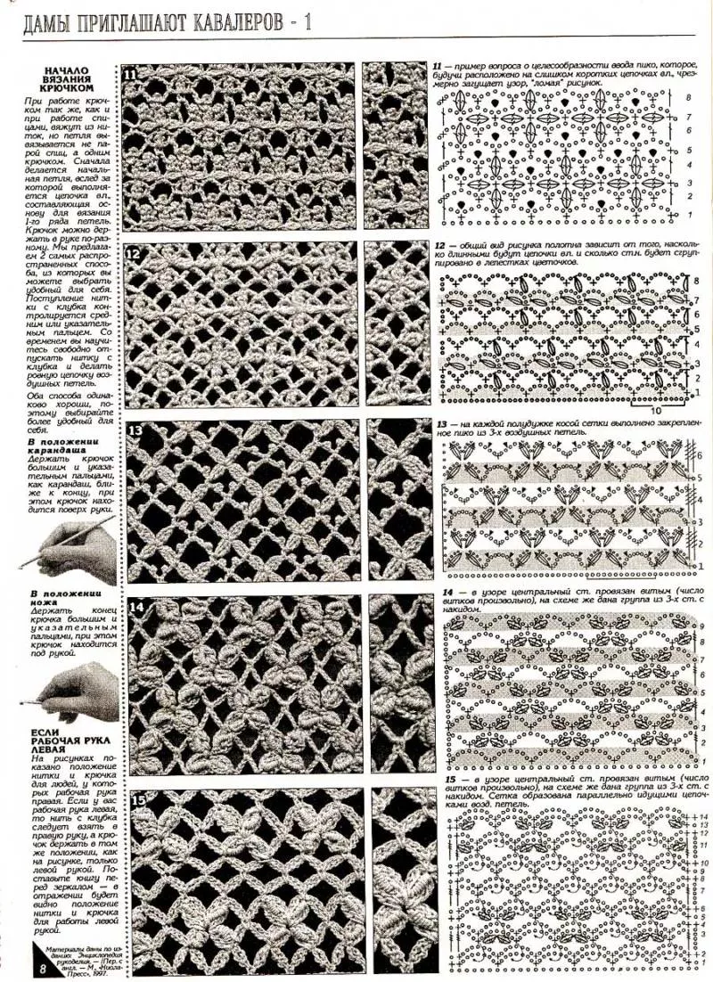 Сетка крючком - узоры и мастер-классы для начинающих и схемы с описанием вязания сетки крючком
