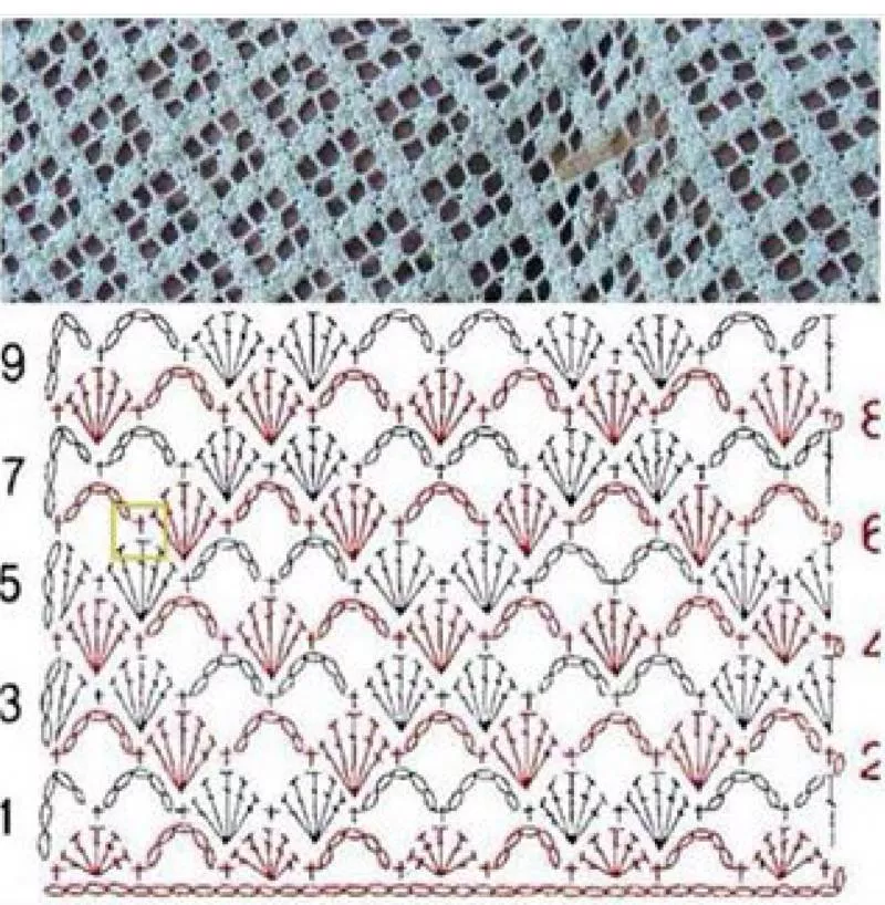 Сетка крючком - узоры и мастер-классы для начинающих и схемы с описанием вязания сетки крючком