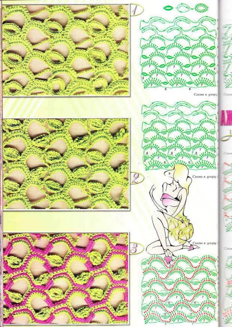 Сетка крючком - узоры и мастер-классы для начинающих и схемы с описанием вязания сетки крючком