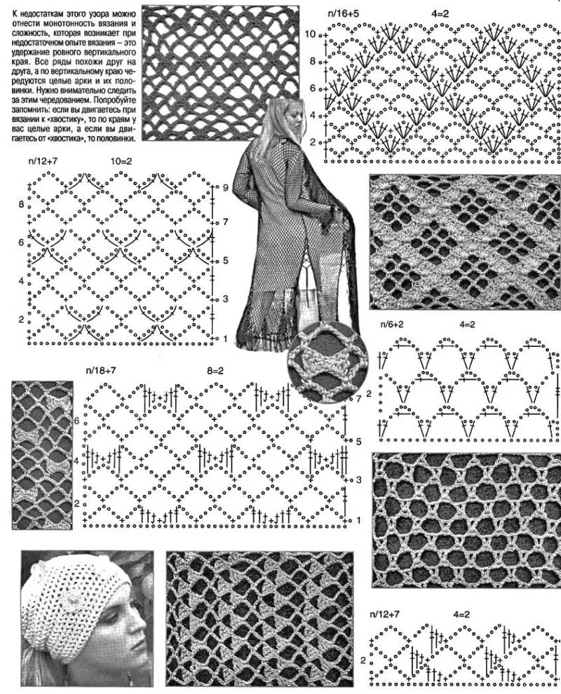 Сетка крючком - узоры и мастер-классы для начинающих и схемы с описанием вязания сетки крючком