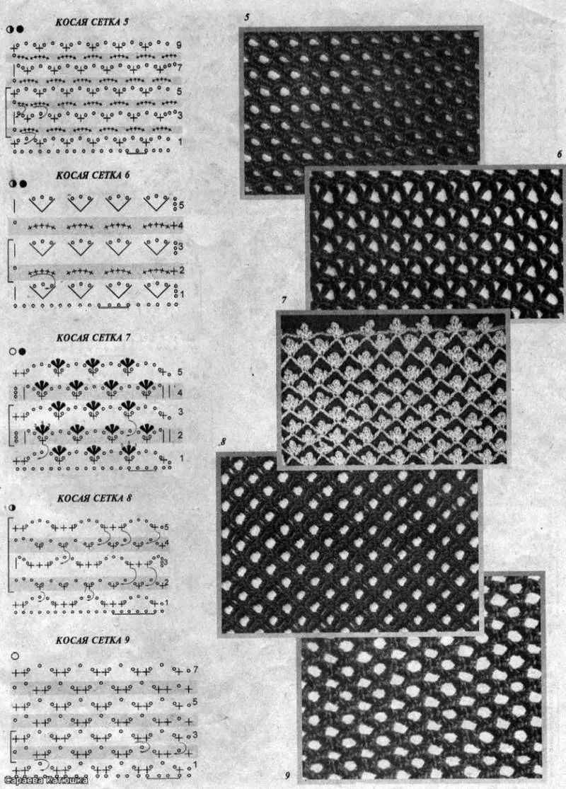Сетка крючком - узоры и мастер-классы для начинающих и схемы с описанием вязания сетки крючком