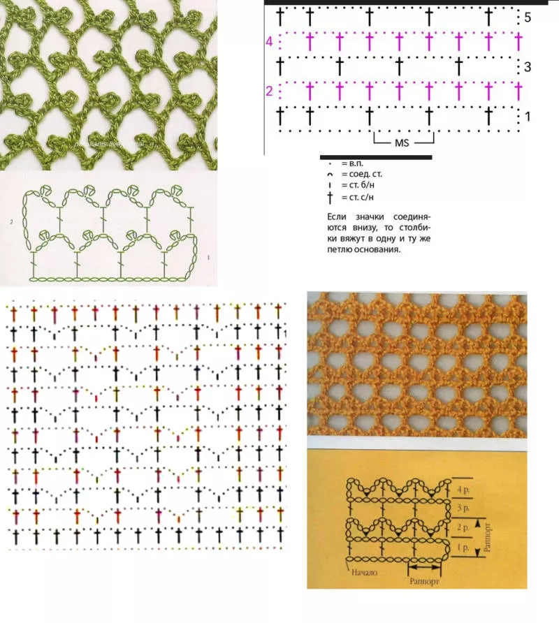 Сетка крючком - узоры и мастер-классы для начинающих и схемы с описанием вязания сетки крючком