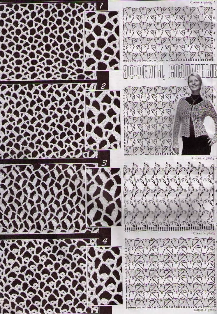 Сетка крючком - узоры и мастер-классы для начинающих и схемы с описанием вязания сетки крючком