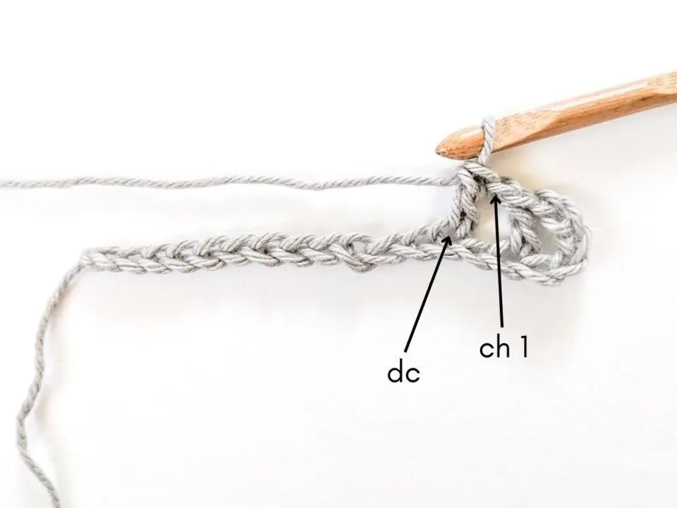 Сетка крючком - узоры и мастер-классы для начинающих и схемы с описанием вязания сетки крючком