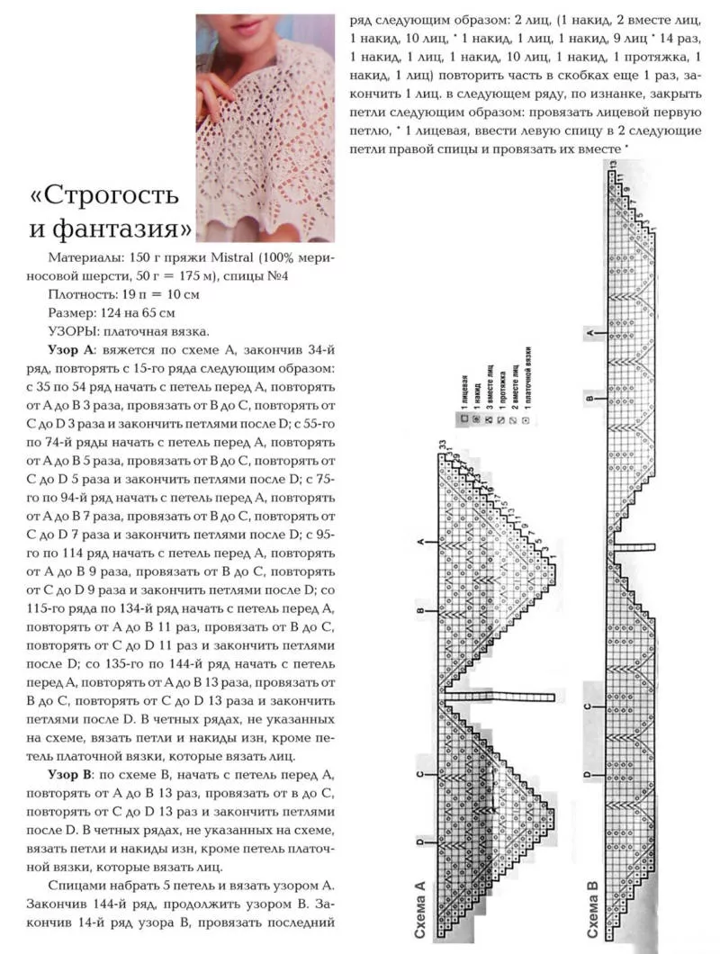 Шаль крючком (99 фото): простые узоры, схемы, мастер-классы для начинающих и описание вязания красивой ажурной шали