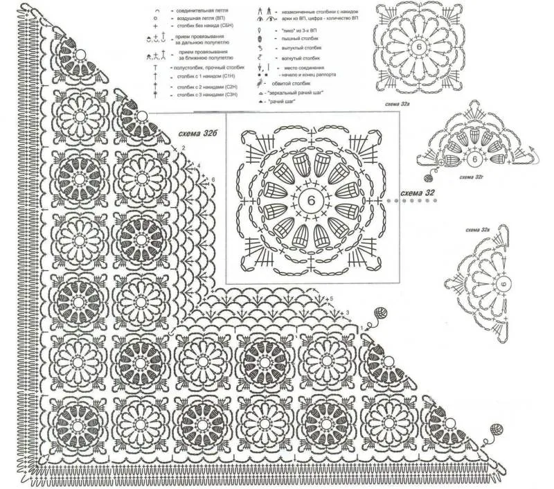 Шаль крючком (99 фото): простые узоры, схемы, мастер-классы для начинающих и описание вязания красивой ажурной шали